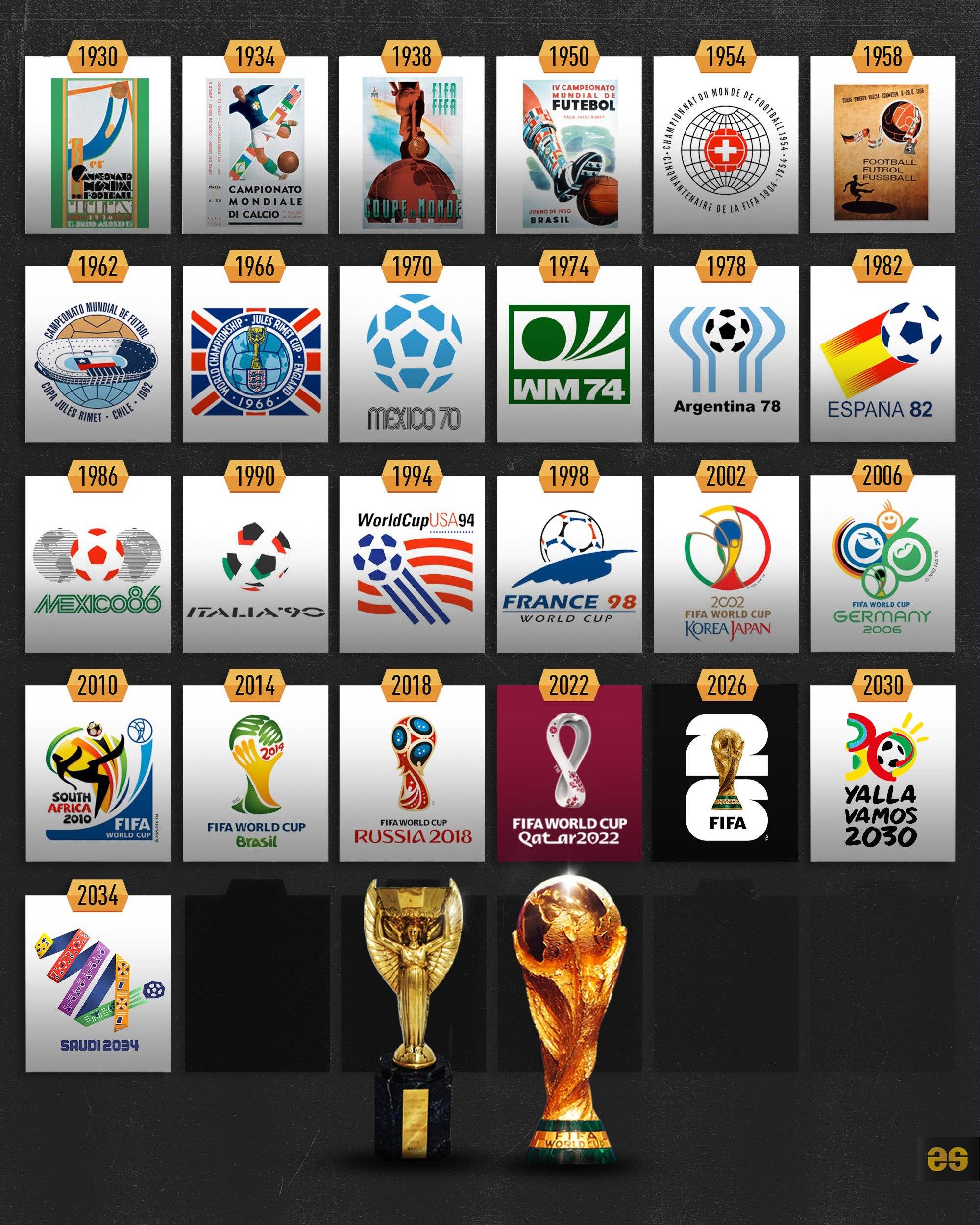 TA：曼联在英超比赛中控球率较低时，往往能取得更好的结果